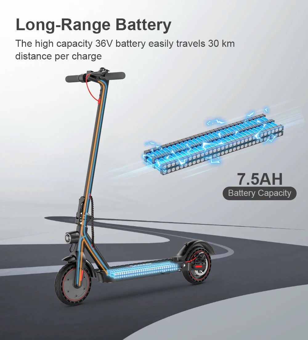 Trottinette électrique iScooter